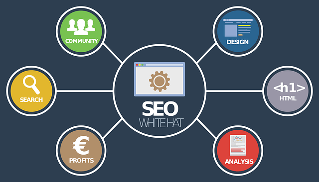 seo referencement de votre site internet