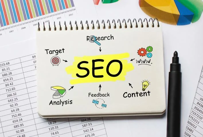 Référencement SEO 2023 : Guide, Mots-Clés, Backlinks